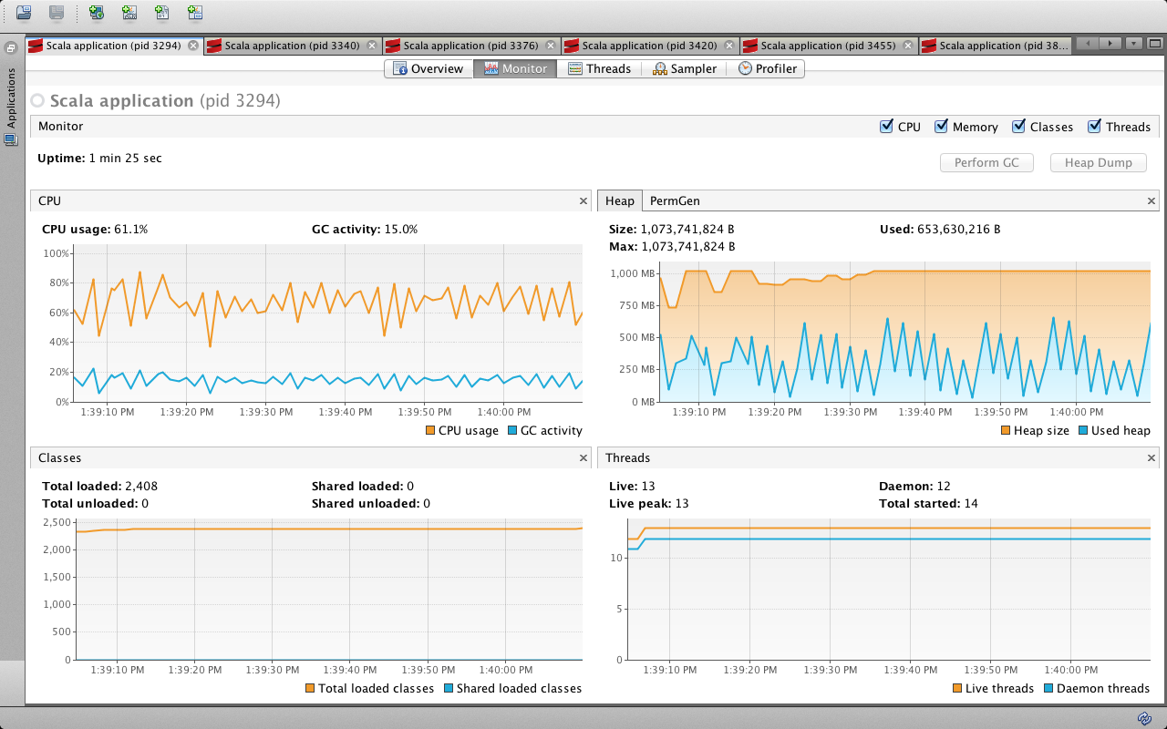 Scala XML CPU and Memory 1G